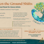 ‘When the Ground Shifts’